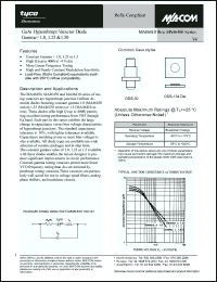 Click here to download MA46474-120 Datasheet