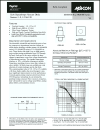 Click here to download MA46418-30 Datasheet