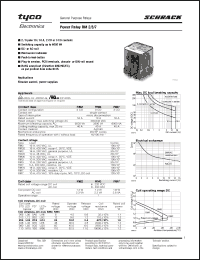 Click here to download RM203024 Datasheet