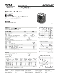 Click here to download RM535524 Datasheet