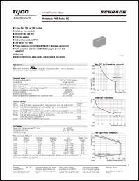 Click here to download PE014048 Datasheet