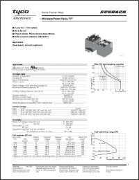Click here to download PTF22024 Datasheet