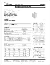 Click here to download PBH14012 Datasheet