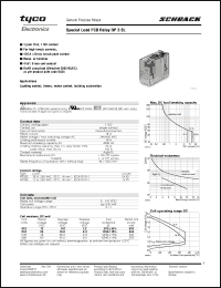 Click here to download RP7SL060 Datasheet