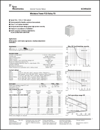 Click here to download PB634005 Datasheet