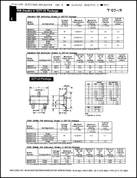 Click here to download MA4CP102A Datasheet