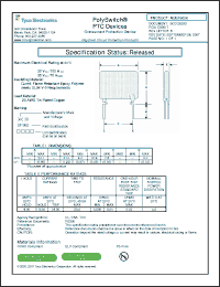 Click here to download RUEF900K Datasheet