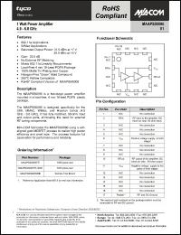 Click here to download MAAPSS0096TR Datasheet