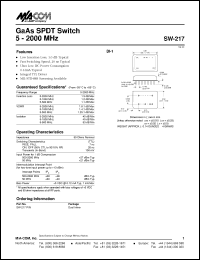 Click here to download SW-217PIN Datasheet