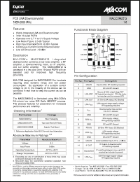 Click here to download MADCSM0012SMB Datasheet