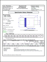 Click here to download SRP420F Datasheet