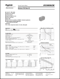 Click here to download RE030012 Datasheet