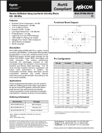 Click here to download MAIA-007860-0001TB Datasheet
