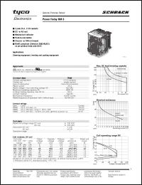 Click here to download RM805024 Datasheet