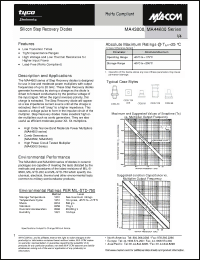 Click here to download MA43000_1 Datasheet