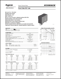 Click here to download 043025281100 Datasheet