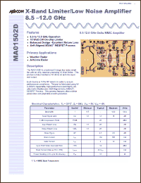 Click here to download MA01502D_1 Datasheet