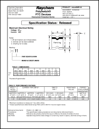 Click here to download MICROSMD110 Datasheet