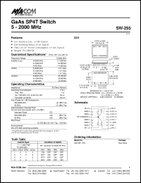Click here to download SW-255PIN Datasheet