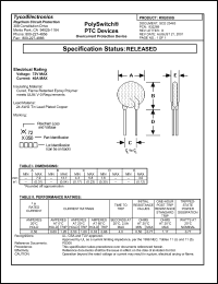 Click here to download RXE050S Datasheet