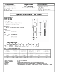 Click here to download RUSB155 Datasheet