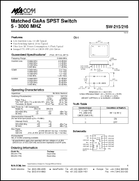 Click here to download SW-216PIN Datasheet