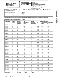 Click here to download DC4210B Datasheet