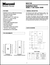 Click here to download MA5104CB1 Datasheet