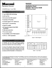 Click here to download MAR9187FS2 Datasheet