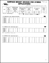 Click here to download SM4002 Datasheet