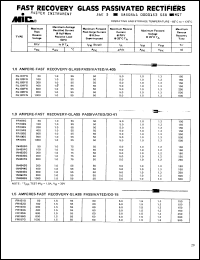 Click here to download RL105FG Datasheet