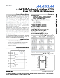 Click here to download MAX3096CPE+ Datasheet