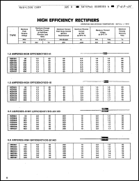 Click here to download HER502 Datasheet