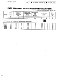 Click here to download FGP603 Datasheet