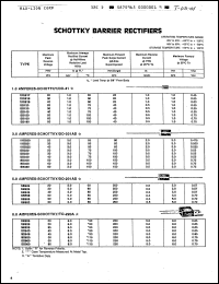 Click here to download SB820R Datasheet