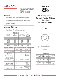 Click here to download RA251 Datasheet