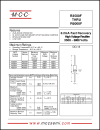 Click here to download R5000F Datasheet