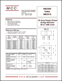 Click here to download MB256 Datasheet