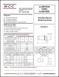 Click here to download LLSD103A Datasheet