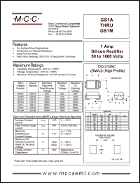 Click here to download GS1 Datasheet