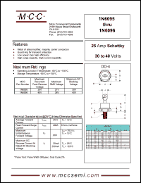 Click here to download 1N6095 Datasheet