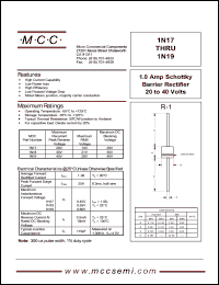 Click here to download 1N17 Datasheet