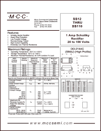 Click here to download SS15 Datasheet