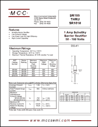 Click here to download SR105 Datasheet