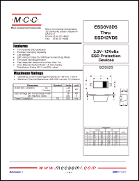 Click here to download SOD523 Datasheet