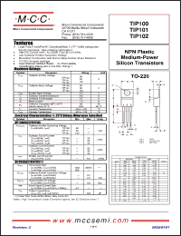 Click here to download TIP100-BP Datasheet