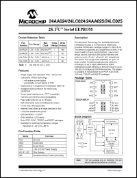 Click here to download 24LC025TIP Datasheet