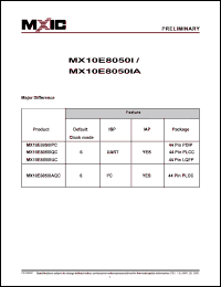 Click here to download MX10E8050IQC Datasheet