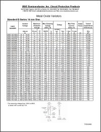 Click here to download MDE-14D301K Datasheet