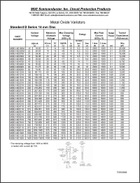 Click here to download MDE-14D951K Datasheet